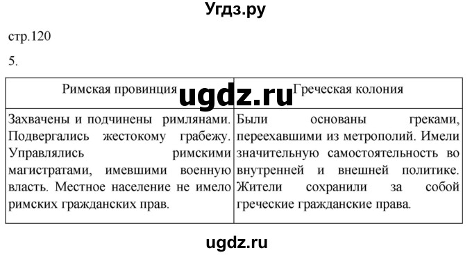 ГДЗ (Решебник) по истории 5 класс (рабочая тетрадь) Саплина Е.В. / §44 / 5