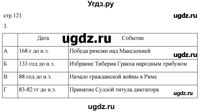 ГДЗ (Решебник) по истории 5 класс (рабочая тетрадь) Саплина Е.В. / §45 / 3