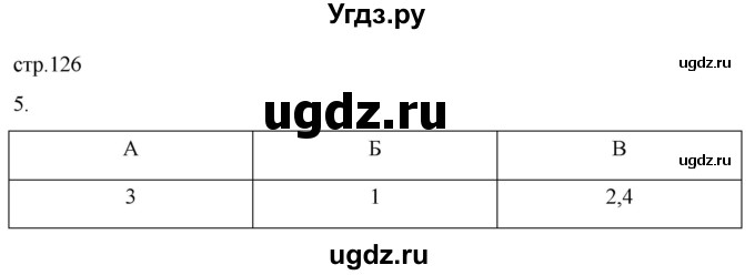 ГДЗ (Решебник) по истории 5 класс (рабочая тетрадь) Саплина Е.В. / §48 / 5