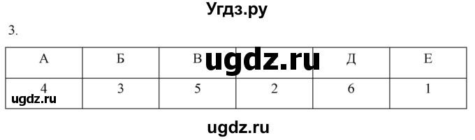 ГДЗ (Решебник) по истории 5 класс (рабочая тетрадь) Саплина Е.В. / §51 / 3