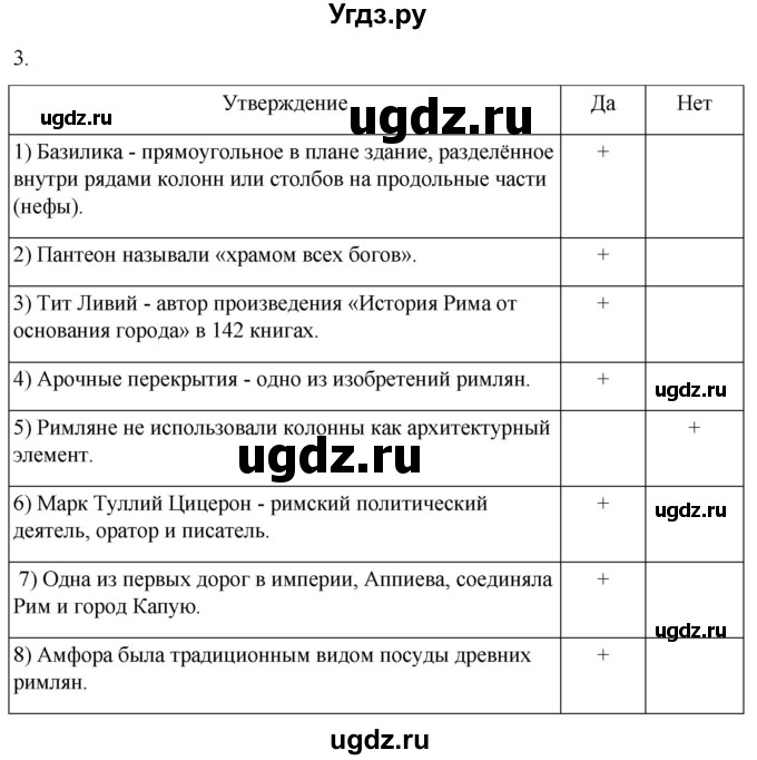 ГДЗ (Решебник) по истории 5 класс (рабочая тетрадь) Саплина Е.В. / §52-53 / 3