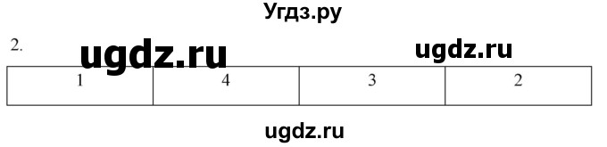 ГДЗ (Решебник) по истории 5 класс (рабочая тетрадь) Саплина Е.В. / итоги главы 4 / 2