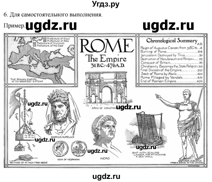 ГДЗ (Решебник) по истории 5 класс (рабочая тетрадь) Саплина Е.В. / итоги главы 4 / 6