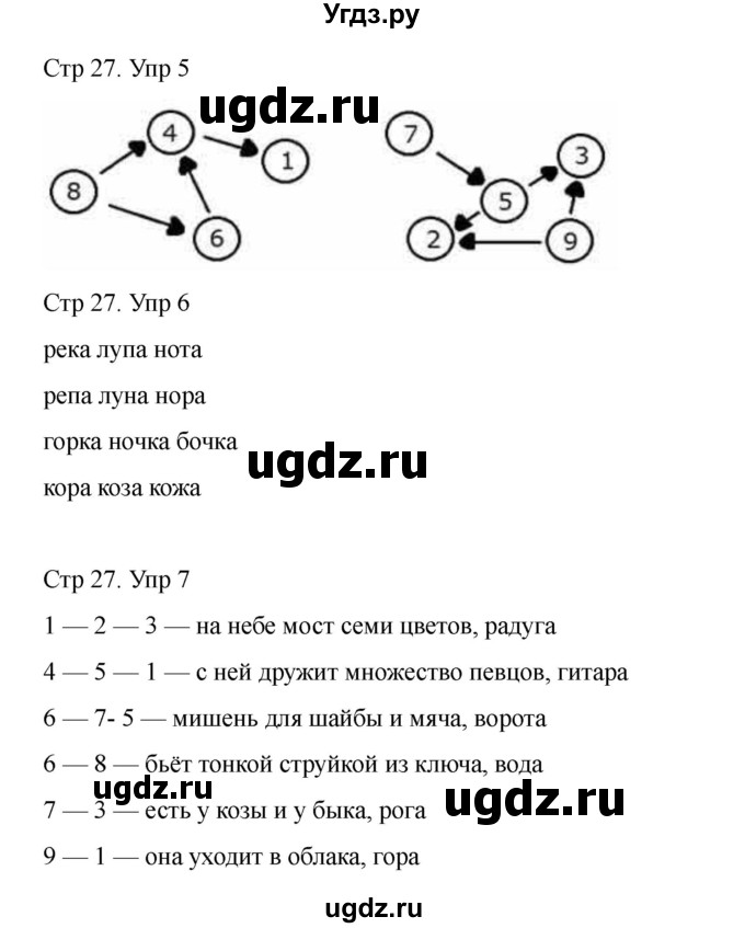 ГДЗ (Решебник) по информатике 2 класс (рабочая тетрадь Юным умникам и умницам) Холодова О.А. / часть 1. страница / 27