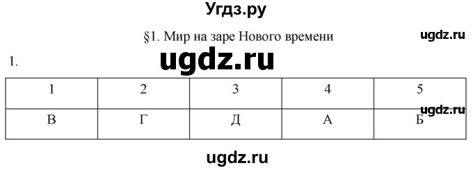 ГДЗ (Решебник) по истории 7 класс (рабочая тетрадь) Ведюшкин В.А. / §1 / 1
