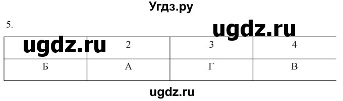 ГДЗ (Решебник) по истории 7 класс (рабочая тетрадь) Ведюшкин В.А. / §1 / 5