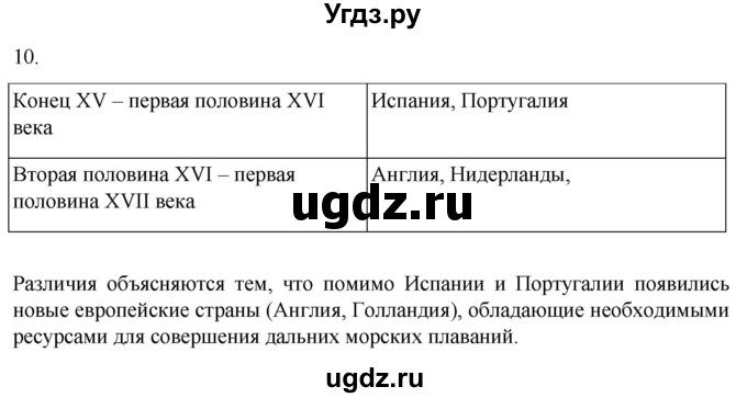 ГДЗ (Решебник) по истории 7 класс (рабочая тетрадь) Ведюшкин В.А. / §2 / 10