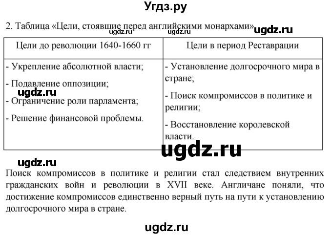 ГДЗ (Решебник) по истории 7 класс (рабочая тетрадь) Ведюшкин В.А. / §12 / 2