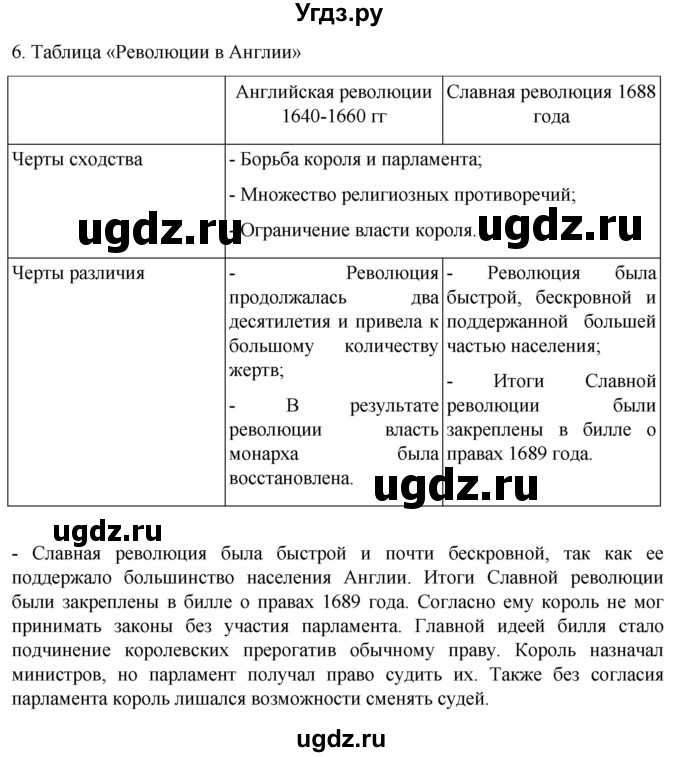 ГДЗ (Решебник) по истории 7 класс (рабочая тетрадь) Ведюшкин В.А. / §12 / 6