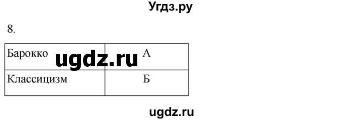 ГДЗ (Решебник) по истории 7 класс (рабочая тетрадь) Ведюшкин В.А. / §18 / 8