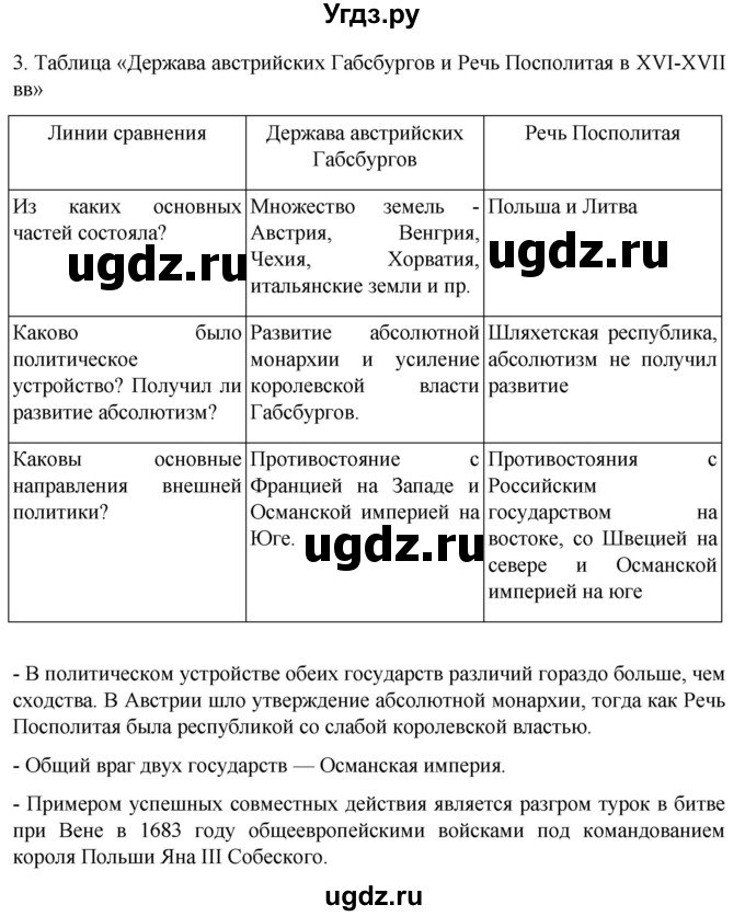 ГДЗ (Решебник) по истории 7 класс (рабочая тетрадь) Ведюшкин В.А. / итоги главы II / 3