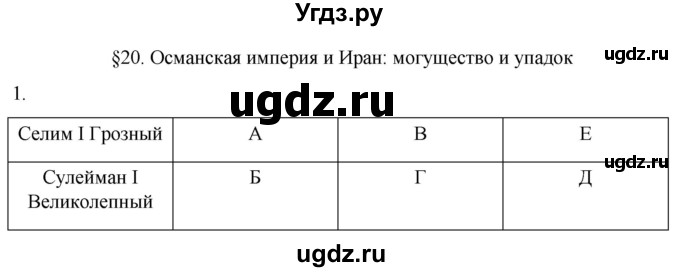 ГДЗ (Решебник) по истории 7 класс (рабочая тетрадь) Ведюшкин В.А. / §20 / 1