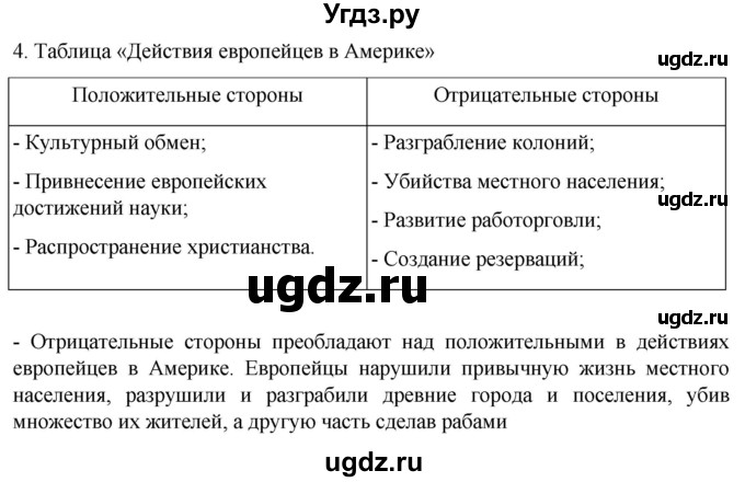 ГДЗ (Решебник) по истории 7 класс (рабочая тетрадь) Ведюшкин В.А. / §3 / 4