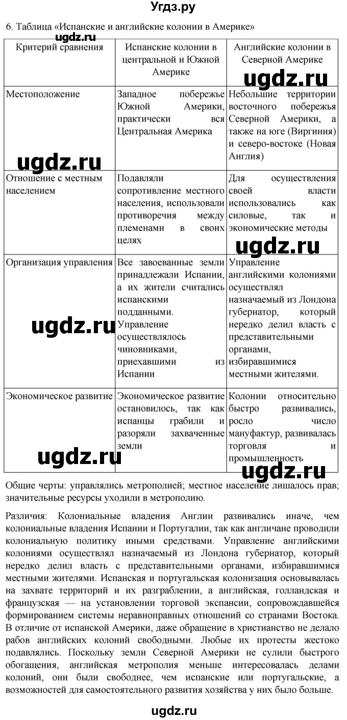 ГДЗ (Решебник) по истории 7 класс (рабочая тетрадь) Ведюшкин В.А. / §3 / 6