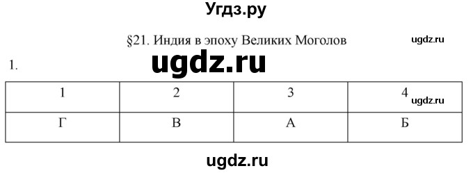 ГДЗ (Решебник) по истории 7 класс (рабочая тетрадь) Ведюшкин В.А. / §21 / 1