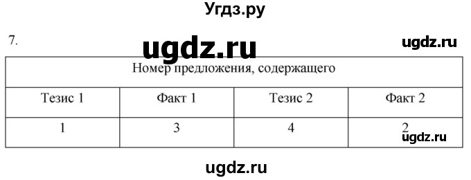 ГДЗ (Решебник) по истории 7 класс (рабочая тетрадь) Ведюшкин В.А. / §21 / 7