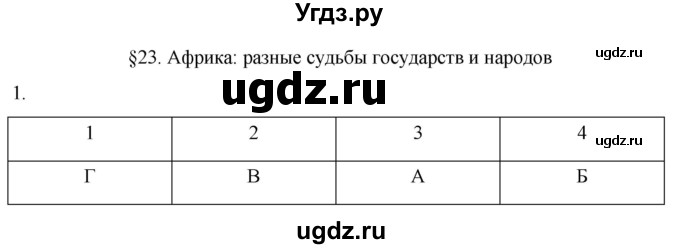 ГДЗ (Решебник) по истории 7 класс (рабочая тетрадь) Ведюшкин В.А. / §23 / 1