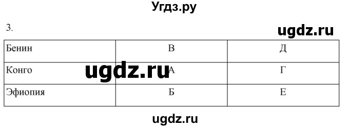ГДЗ (Решебник) по истории 7 класс (рабочая тетрадь) Ведюшкин В.А. / §23 / 3