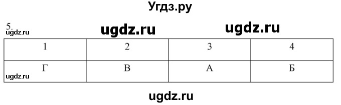 ГДЗ (Решебник) по истории 7 класс (рабочая тетрадь) Ведюшкин В.А. / §23 / 5