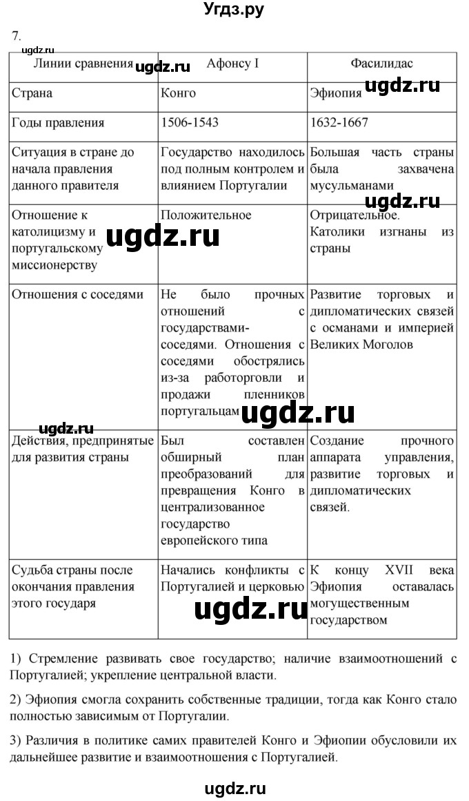 ГДЗ (Решебник) по истории 7 класс (рабочая тетрадь) Ведюшкин В.А. / §23 / 7