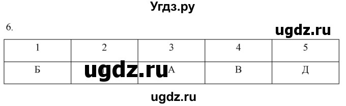 ГДЗ (Решебник) по истории 7 класс (рабочая тетрадь) Ведюшкин В.А. / §5 / 6