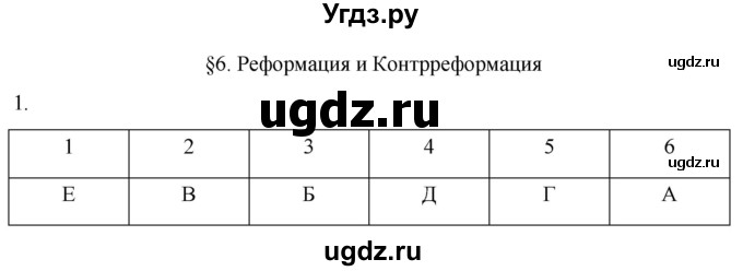 ГДЗ (Решебник) по истории 7 класс (рабочая тетрадь) Ведюшкин В.А. / §6 / 1