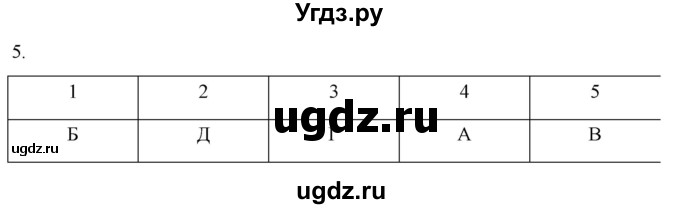 ГДЗ (Решебник) по истории 7 класс (рабочая тетрадь) Ведюшкин В.А. / §6 / 5