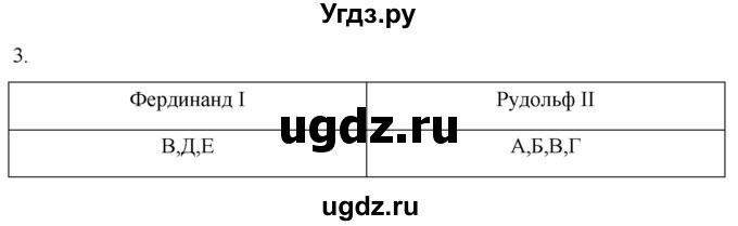 ГДЗ (Решебник) по истории 7 класс (рабочая тетрадь) Ведюшкин В.А. / §7 / 3