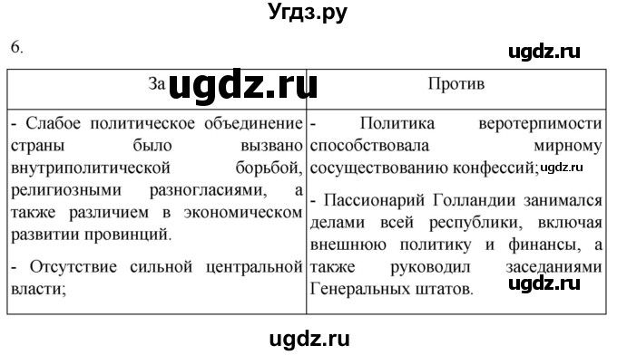 ГДЗ (Решебник) по истории 7 класс (рабочая тетрадь) Ведюшкин В.А. / §9 / 6
