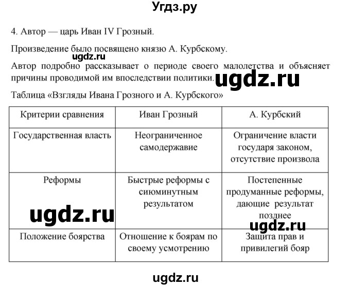 ГДЗ (Решебник) по истории 7 класс (рабочая тетрадь) Пазин Р.В. / глава I / §19 / 4