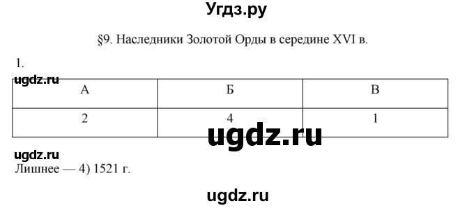ГДЗ (Решебник) по истории 7 класс (рабочая тетрадь) Пазин Р.В. / глава I / §9 / 1