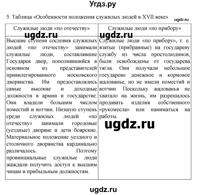 ГДЗ (Решебник) по истории 7 класс (рабочая тетрадь) Пазин Р.В. / глава III / §31 / 5