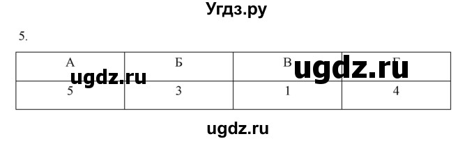 ГДЗ (Решебник) по истории 7 класс (рабочая тетрадь) Пазин Р.В. / глава III / §46-47 / 5