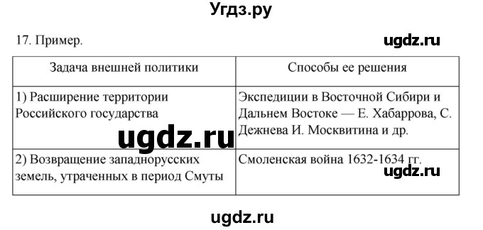 ГДЗ (Решебник) по истории 7 класс (рабочая тетрадь) Пазин Р.В. / глава III / итоговое повторение / 17