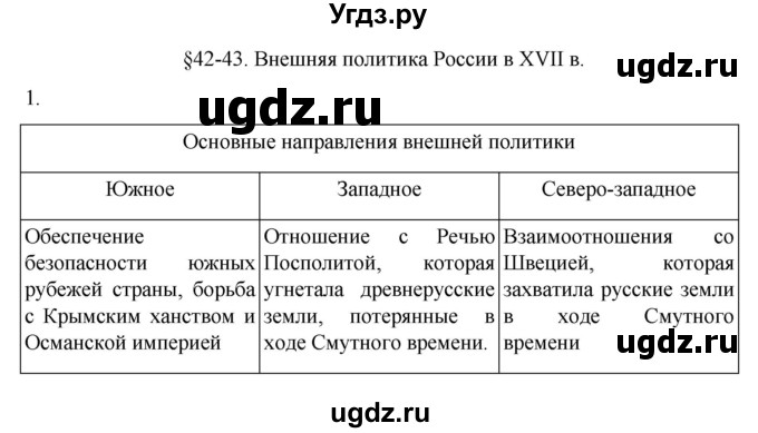 ГДЗ (Решебник) по истории 7 класс (рабочая тетрадь) Пазин Р.В. / глава III / §42-43 / 1