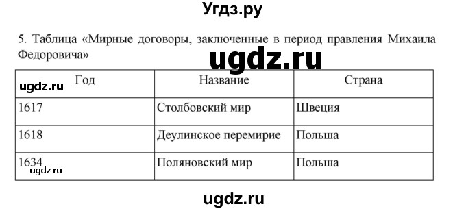 ГДЗ (Решебник) по истории 7 класс (рабочая тетрадь) Пазин Р.В. / глава III / §42-43 / 5