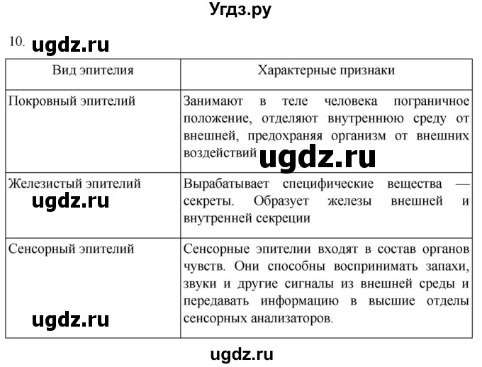 ГДЗ (Решебник) по биологии 9 класс Суматохин С.В. / часть 1 / §12 / задание / 10