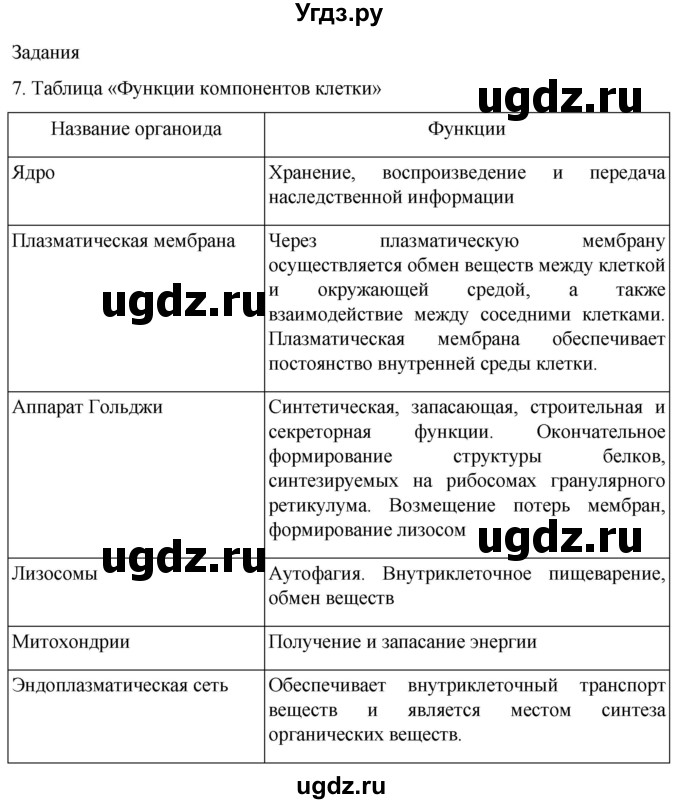 ГДЗ (Решебник) по биологии 9 класс Суматохин С.В. / часть 1 / §9 / задание / 7