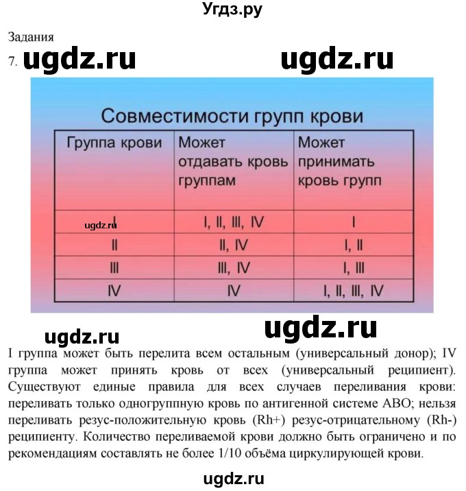 ГДЗ (Решебник) по биологии 9 класс Суматохин С.В. / часть 2 / §10 / задание / 7