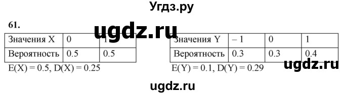 ГДЗ (Решебник) по математике 11 класс Бунимович Е.А. / §8 / упражнение / 61