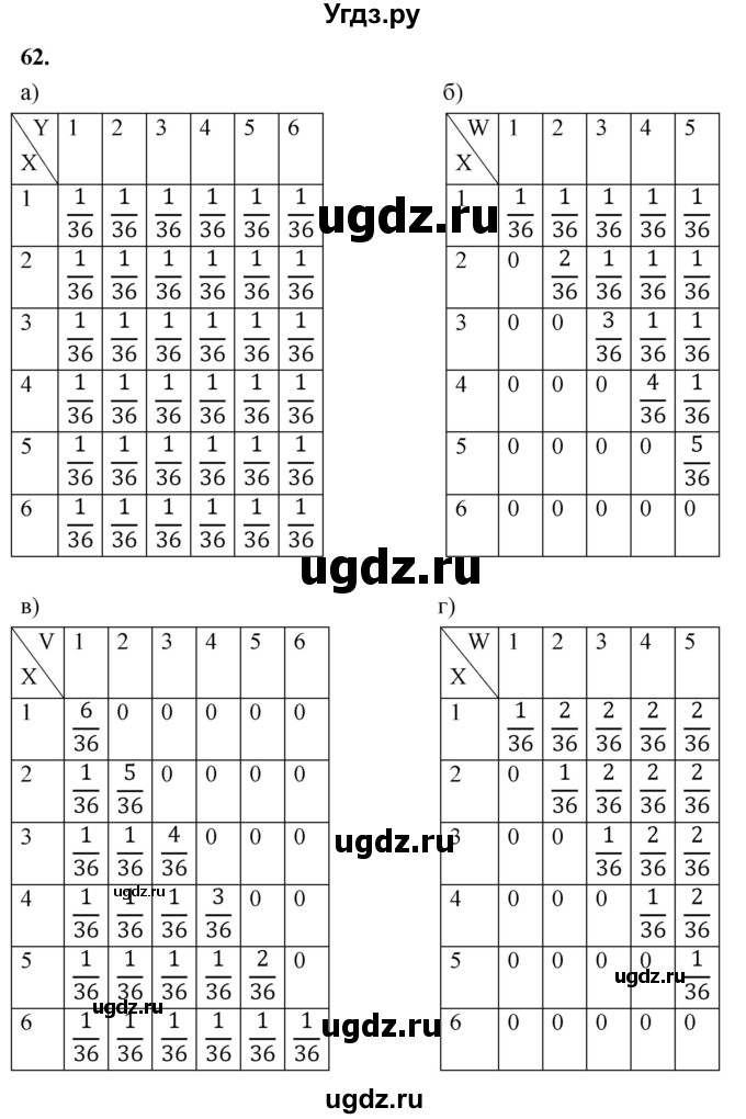 ГДЗ (Решебник) по математике 11 класс Бунимович Е.А. / §8 / упражнение / 62