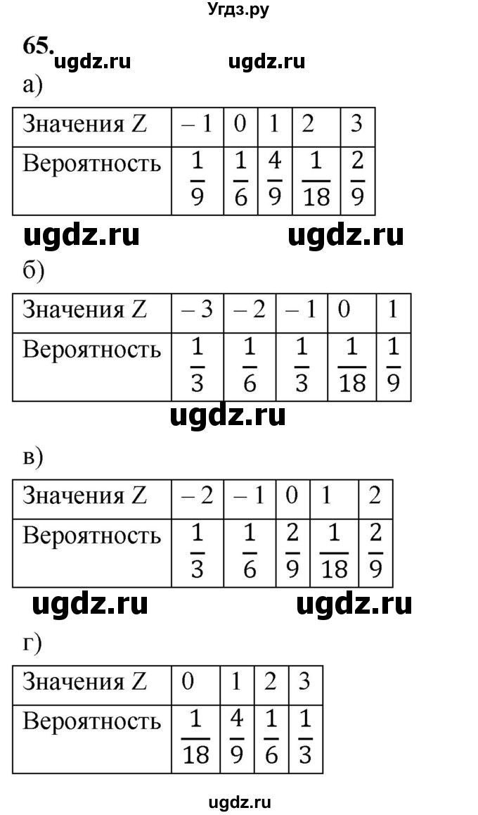 ГДЗ (Решебник) по математике 11 класс Бунимович Е.А. / §8 / упражнение / 65