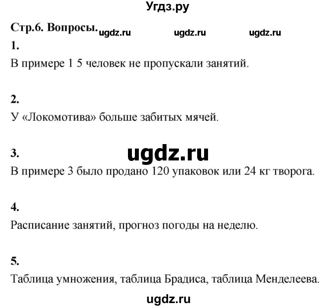 ГДЗ (Решебник) по математике 10 класс Бунимович Е.А. / §1 / вопросы / стр. 6