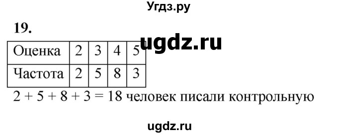 ГДЗ (Решебник) по математике 10 класс Бунимович Е.А. / §1 / упражнение / 19