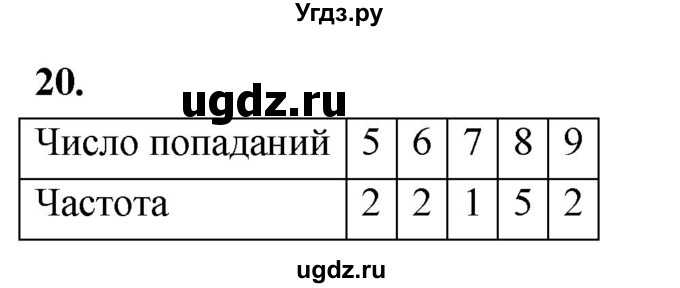 ГДЗ (Решебник) по математике 10 класс Бунимович Е.А. / §1 / упражнение / 20