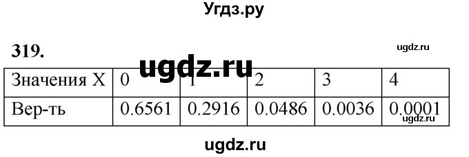 ГДЗ (Решебник) по математике 10 класс Бунимович Е.А. / §17 / упражнение / 319