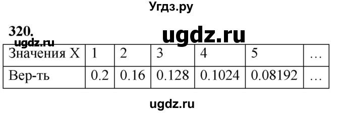 ГДЗ (Решебник) по математике 10 класс Бунимович Е.А. / §17 / упражнение / 320