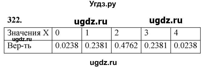 ГДЗ (Решебник) по математике 10 класс Бунимович Е.А. / §17 / упражнение / 322