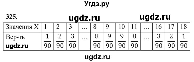 ГДЗ (Решебник) по математике 10 класс Бунимович Е.А. / §17 / упражнение / 325