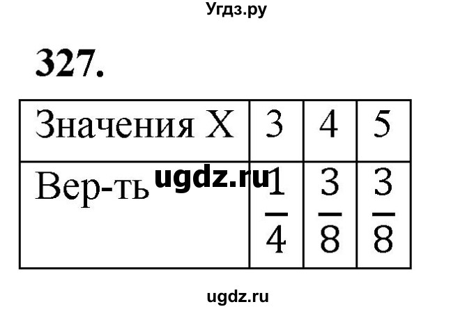 ГДЗ (Решебник) по математике 10 класс Бунимович Е.А. / §17 / упражнение / 327